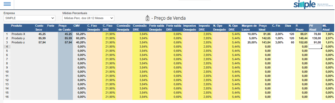 DRE Completa